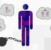 Dependent Personality Disorder: The science of over-reliance
